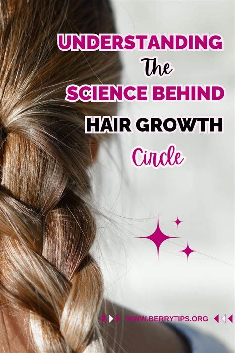 Decoding the Science Behind Hair Growth