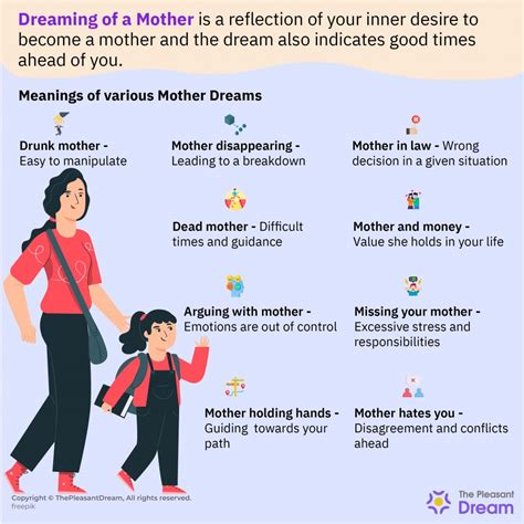 Decoding the Significance of Adverse Dreams about Your Mother-In-Law