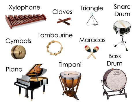 Decoding the Symbolic Language of the Percussion Instrument in Dreams