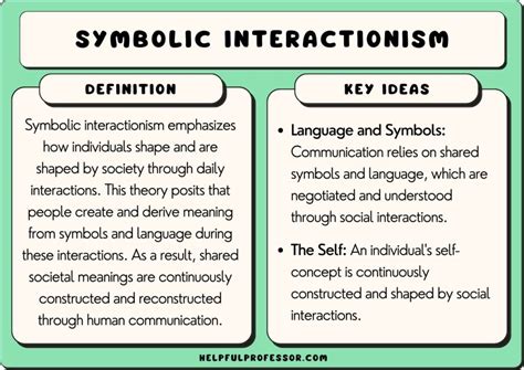 Decoding the Symbolic Messages: A Psychological Perspective