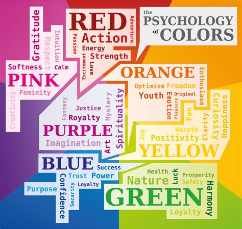 Decoding the Symbolism of Color in T-Shirt Analysis