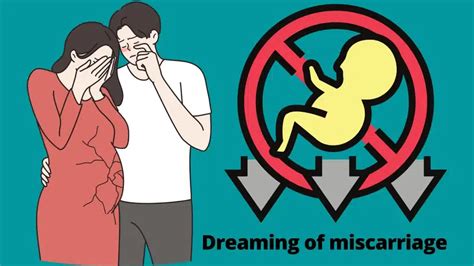 Decoding the Symbolism of Dreaming About Another Person's Miscarriage