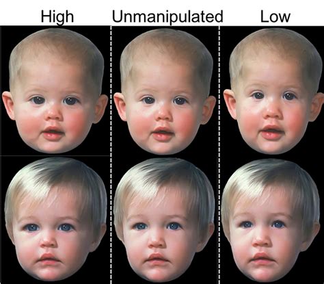 Decoding the Symbolism of Infant Faces in Unconscious Visions