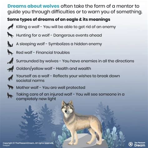 Decoding the Symbolism of Wolf Ambush Dreams through Dream Analysis