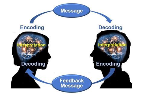 Decoding the Veiled Messages in the Reveries of the Elderly