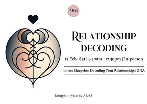 Decoding visions of your partner embarking on a fresh romance