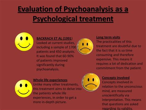 Delving into Psychoanalytic Interpretations