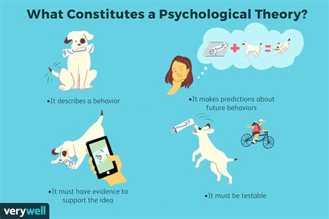 Delving into Psychological Interpretations of Carnivorous Manifestations