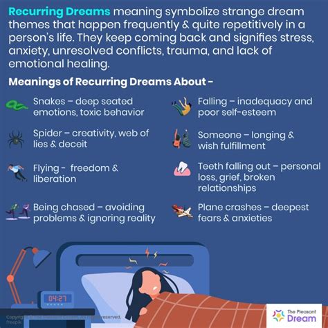 Delving into the Significance of Recurring Dreams about Former Partners' Loved Ones