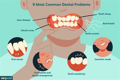 Dental Problems or Anxiety? Understanding the Causes