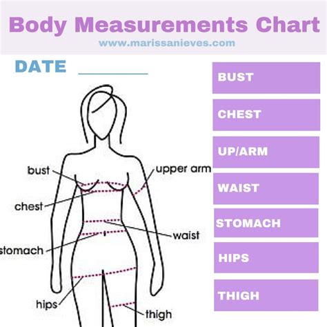 Details About Her Figure Measurements