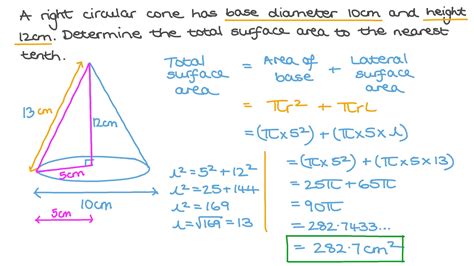 Details about DJ Cone's height and appearance