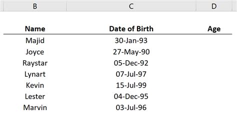 Details about her age and birth date