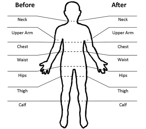 Details on Bama Kaye's Figure Measurements