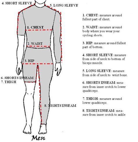 Details on Height, Body Stats, and Style