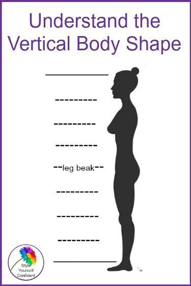 Details on Years and Vertical Measurement