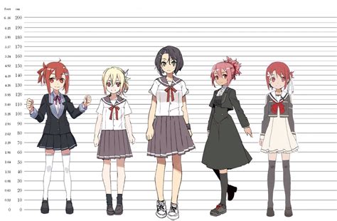 Details on Yuuna's Height