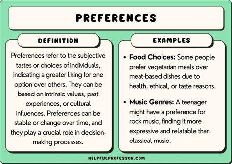 Determine Your Needs and Preferences