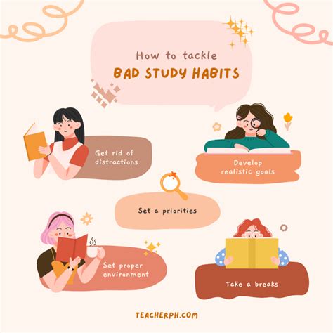 Develop Effective Study Habits and Master Time Management Skills