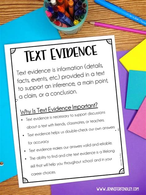 Developing Your Main Points and Providing Supporting Evidence