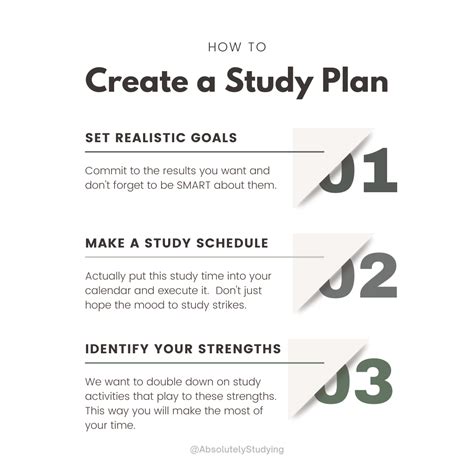 Developing a Comprehensive Study Plan to Minimize Worries