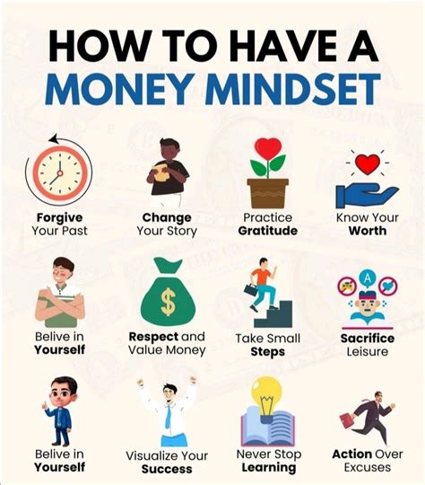 Developing a Positive Money Mindset