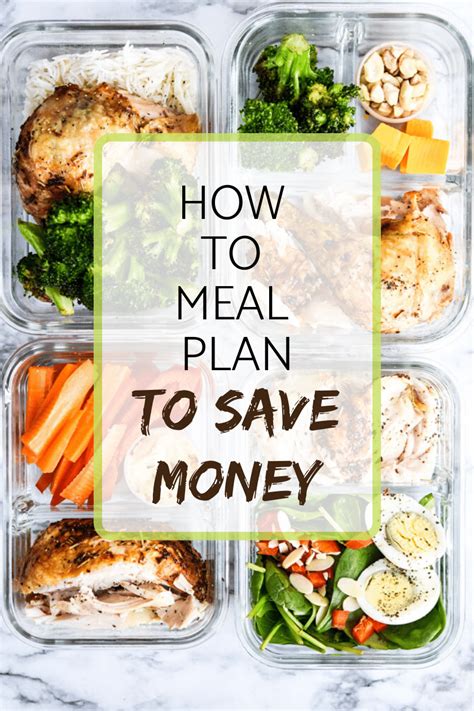 Developing a Strategic Meal Plan to Save Money and Purchase in Bulk