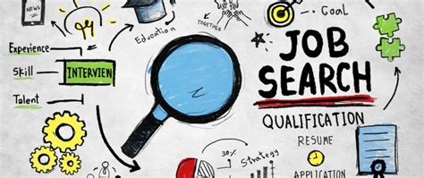 Developing an Effective Job Search Strategy