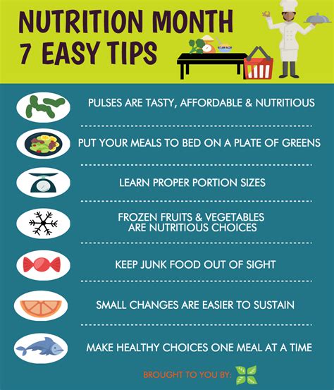 Diet and Health Tips