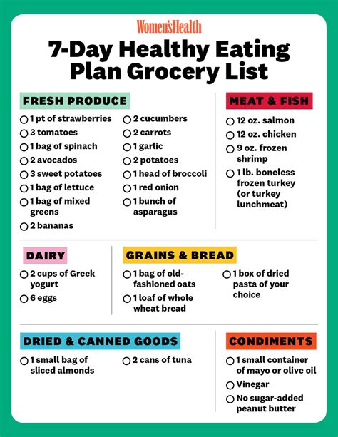 Diet and Healthy Eating Routine