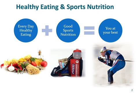 Diet and Nutrition Habits of the Accomplished Athlete