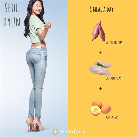 Diet and Nutrition Plan of the Asian celebrity