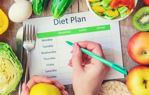 Diet and Nutrition Strategy of Randy D. H.