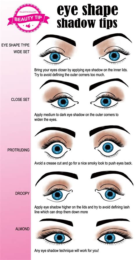 Different Approaches for Enhancing Your Eye Appearance: From Makeup to Surgical Interventions