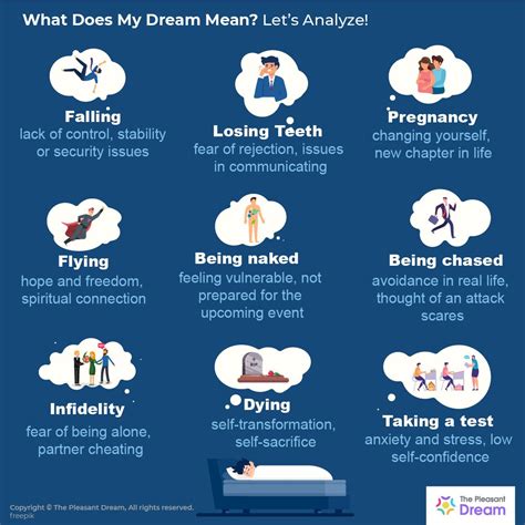 Different Factors That Influence Dreaming About Another Person