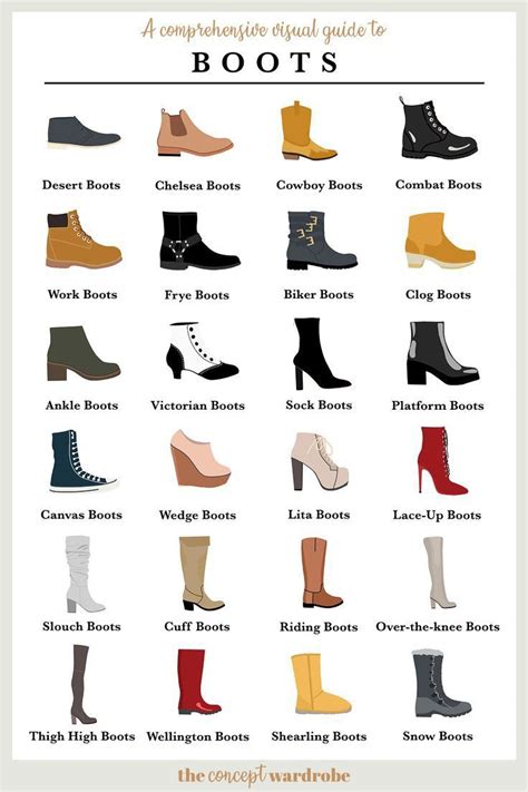 Different Styles of Boots for Every Occasion