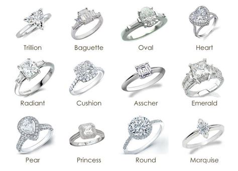 Different Types and Styles of Wedding Rings