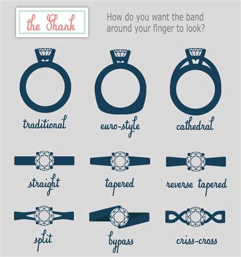 Different Types of Bands and Their Symbolic Significance