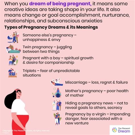 Different Types of Pregnancy Dreams