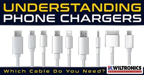 Different Varieties of Dreams Concerning Mobile Phone Chargers