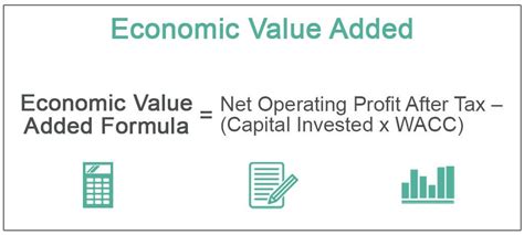 Discover Autumn Holley's economic value