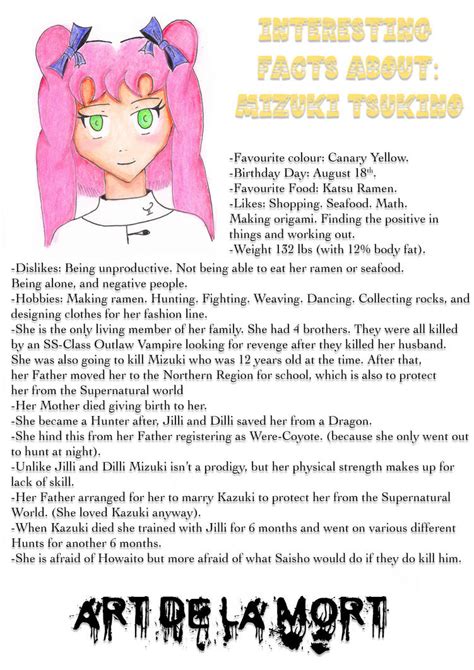 Discover Interesting Facts About Yuka Tsukino