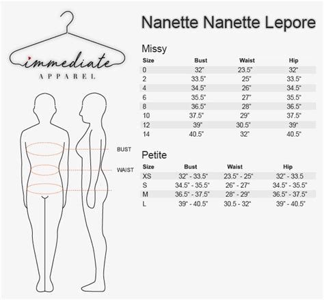 Discover Nanette's Height and Body Measurements