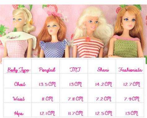 Discover Teen Barbie's Figure Measurements