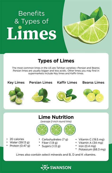 Discover the Health Benefits of Tangy Lime Juice: A Natural Elixir