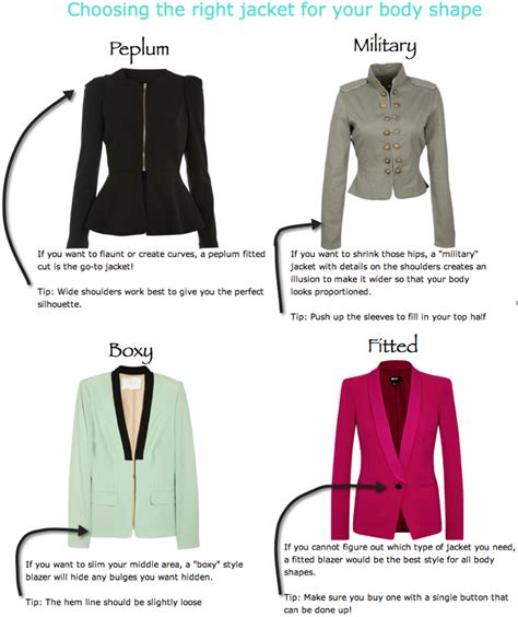 Discover the Right Jacket for Your Body Shape and Accentuate Your Appearance