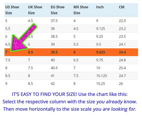 Discover the number of years and feet/inches of the stunning personality