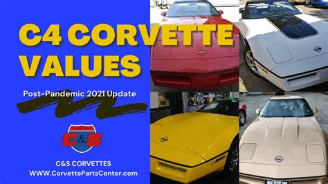 Discover the value of Corvette