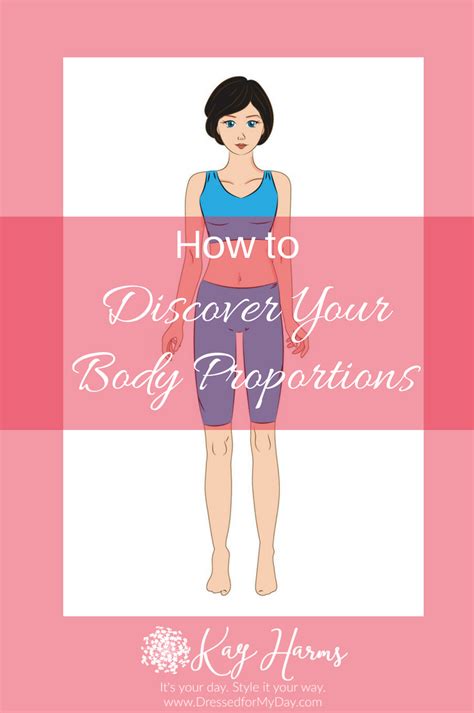 Discovering An Li: Appearance and Body Measurements