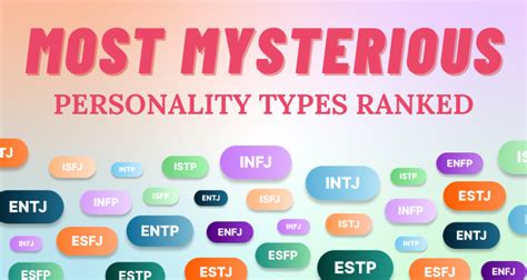 Discovering Background of the Mysterious Personality